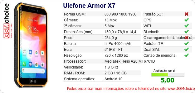 Ulefone Armor X7 Especificações técnicas do telemóvel 