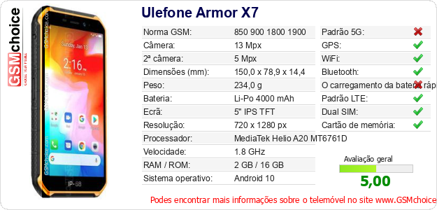 Ulefone Armor X7 Especificações técnicas do telemóvel 