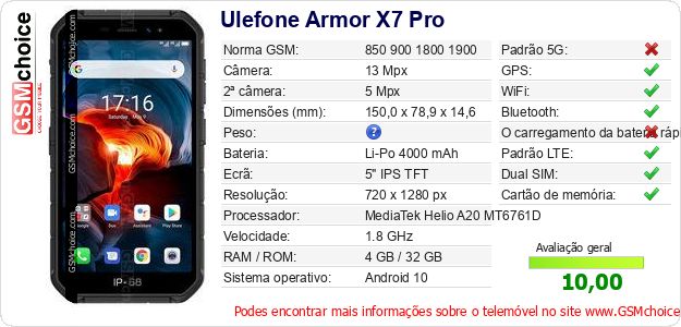 Ulefone Armor X7 Pro Especificações técnicas do telemóvel 