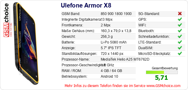 Ulefone Armor X8 technische Daten Ulefone Armor X8 technische Daten