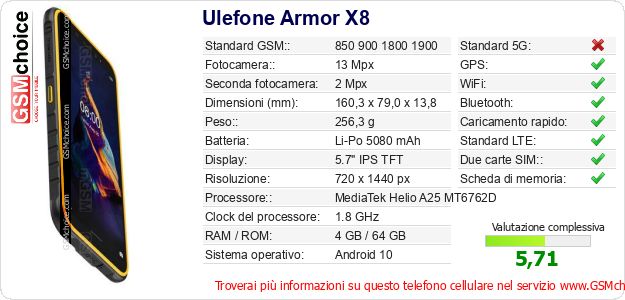 Ulefone Armor X8 Dati tecnici di telefono cellulare Ulefone Armor X8 Dati tecnici di telefono cellulare
