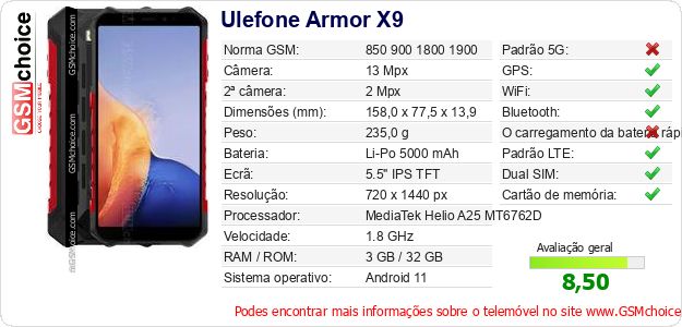 Ulefone Armor X9 Especificações técnicas do telemóvel Ulefone Armor X9 Especificações técnicas do telemóvel