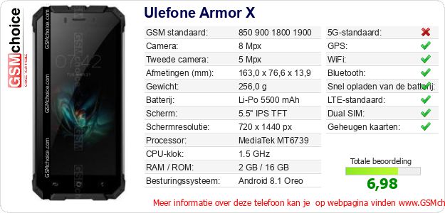 Ulefone Armor X Technische gegevens Ulefone Armor X Technische gegevens