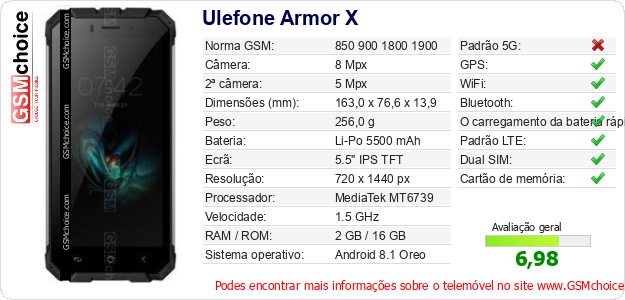 Ulefone Armor X Especificações técnicas do telemóvel Ulefone Armor X Especificações técnicas do telemóvel