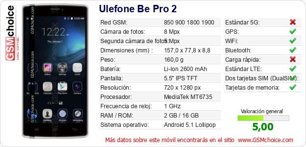 Ulefone Be Pro 2 Datos técnicos del móvil Ulefone Be Pro 2 Datos técnicos del móvil