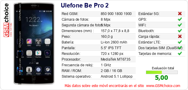 Ulefone Be Pro 2 Datos técnicos del móvil 