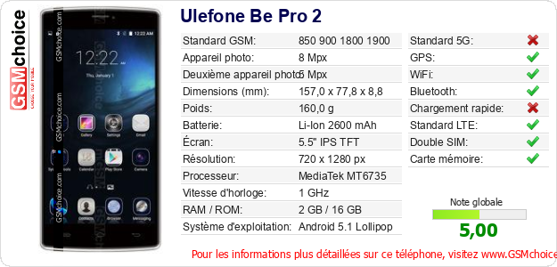 Ulefone Be Pro 2 Fiche technique
