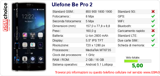Ulefone Be Pro 2 Dati tecnici di telefono cellulare 