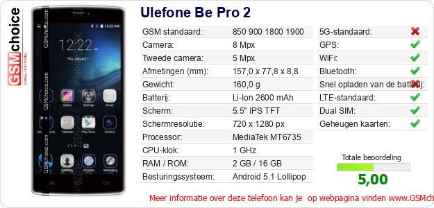 Ulefone Be Pro 2 Technische gegevens 