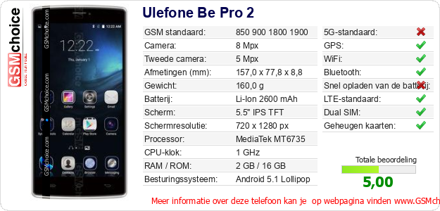 Ulefone Be Pro 2 Technische gegevens 