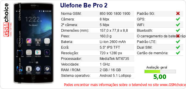 Ulefone Be Pro 2 Especificações técnicas do telemóvel 