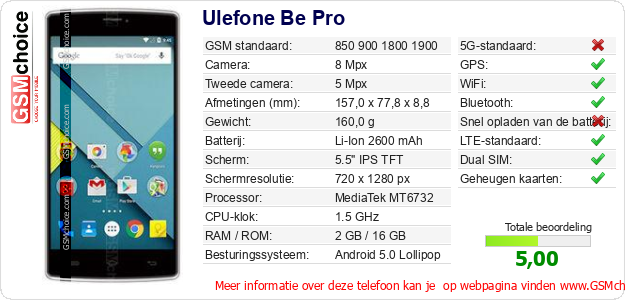 Ulefone Be Pro Technische gegevens Ulefone Be Pro Technische gegevens