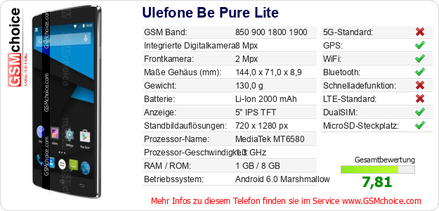 Ulefone Be Pure Lite technische Daten Ulefone Be Pure Lite technische Daten