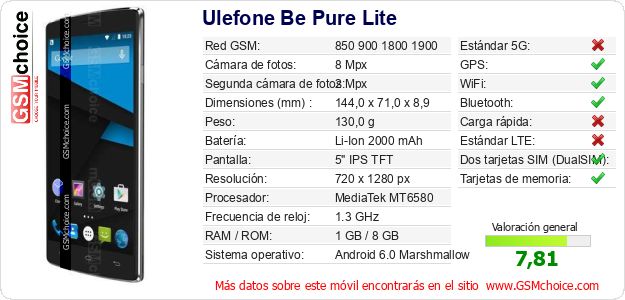 Ulefone Be Pure Lite Datos técnicos del móvil Ulefone Be Pure Lite Datos técnicos del móvil