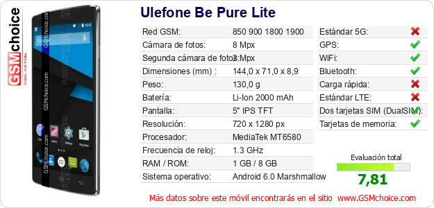Ulefone Be Pure Lite Datos técnicos del móvil 