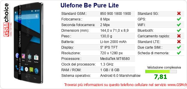 Ulefone Be Pure Lite Dati tecnici di telefono cellulare 