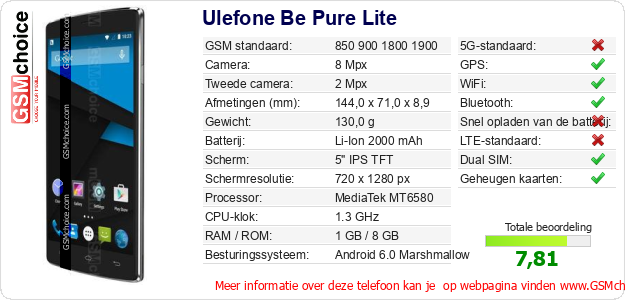 Ulefone Be Pure Lite Technische gegevens 