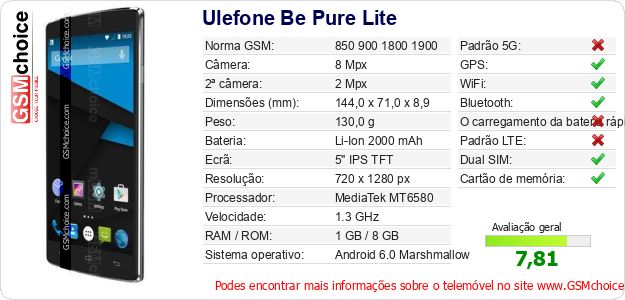 Ulefone Be Pure Lite Especificações técnicas do telemóvel Ulefone Be Pure Lite Especificações técnicas do telemóvel