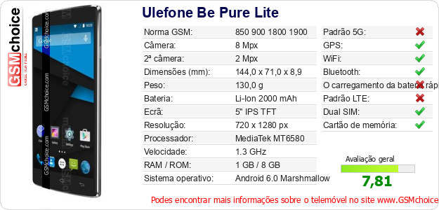 Ulefone Be Pure Lite Especificações técnicas do telemóvel 