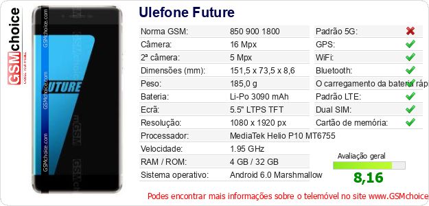 Ulefone Future Especificações técnicas do telemóvel 