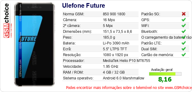 Ulefone Future Especificações técnicas do telemóvel 
