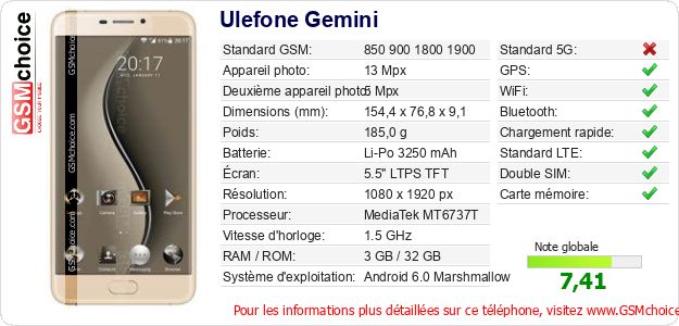 Ulefone Gemini Fiche technique Ulefone Gemini Fiche technique