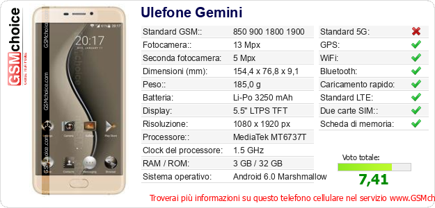 Ulefone Gemini Dati tecnici di telefono cellulare Ulefone Gemini Dati tecnici di telefono cellulare