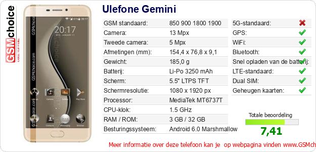 Ulefone Gemini Technische gegevens 