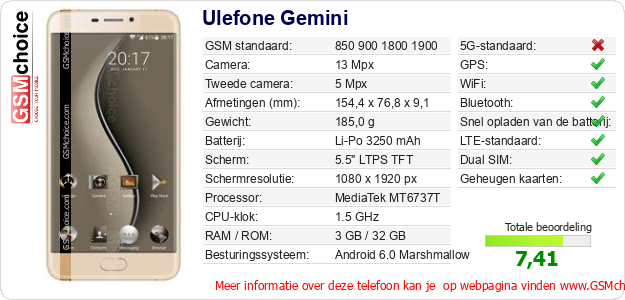 Ulefone Gemini Technische gegevens 