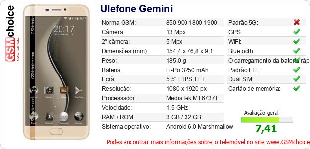 Ulefone Gemini Especificações técnicas do telemóvel 