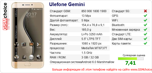 Ulefone Gemini Технические данные телефона Ulefone Gemini Технические данные телефона