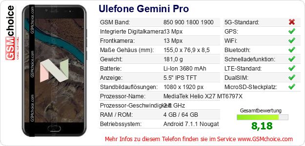 Ulefone Gemini Pro technische Daten Ulefone Gemini Pro technische Daten