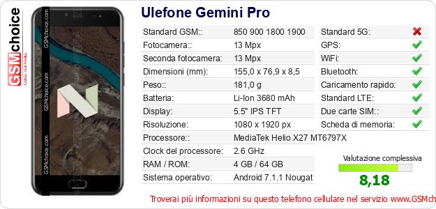Ulefone Gemini Pro Dati tecnici di telefono cellulare Ulefone Gemini Pro Dati tecnici di telefono cellulare