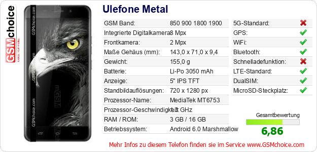 Ulefone Metal technische Daten Ulefone Metal technische Daten