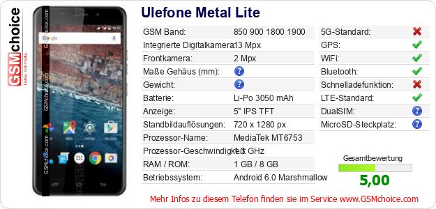 Ulefone Metal Lite technische Daten Ulefone Metal Lite technische Daten