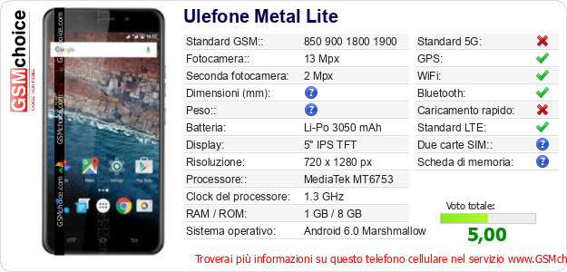 Ulefone Metal Lite Dati tecnici di telefono cellulare 