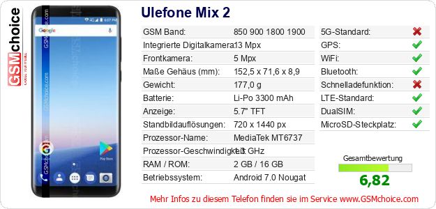 Ulefone Mix 2 technische Daten Ulefone Mix 2 technische Daten