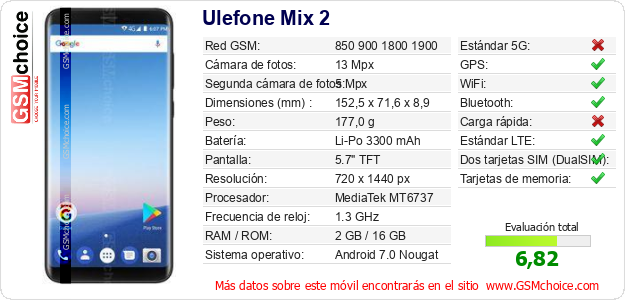 Ulefone Mix 2 Datos técnicos del móvil Ulefone Mix 2 Datos técnicos del móvil