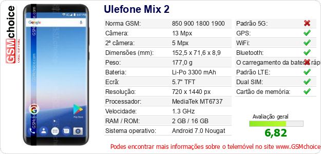 Ulefone Mix 2 Especificações técnicas do telemóvel Ulefone Mix 2 Especificações técnicas do telemóvel