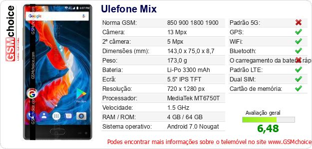 Ulefone Mix Especificações técnicas do telemóvel 