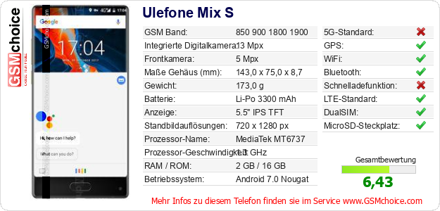 Ulefone Mix S technische Daten Ulefone Mix S technische Daten