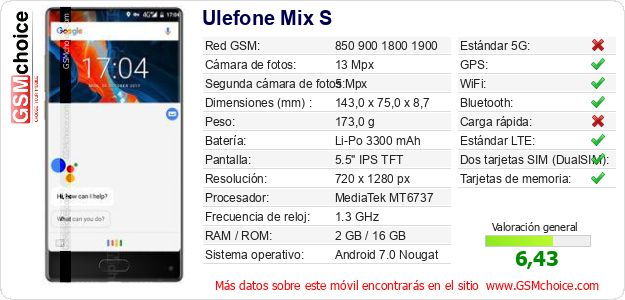 Ulefone Mix S Datos técnicos del móvil Ulefone Mix S Datos técnicos del móvil
