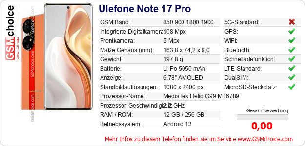 Ulefone Note 17 Pro technische Daten Ulefone Note 17 Pro technische Daten