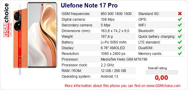 Ulefone Note 17 Pro technical specifications Ulefone Note 17 Pro technical specifications