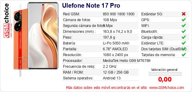Ulefone Note 17 Pro Datos técnicos del móvil 