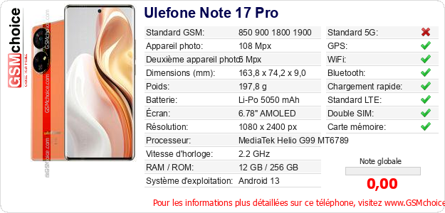 Ulefone Note 17 Pro Fiche technique