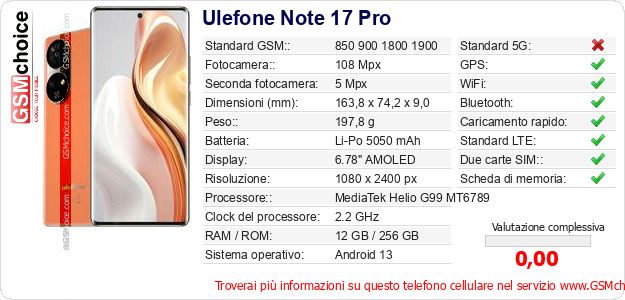 Ulefone Note 17 Pro Dati tecnici di telefono cellulare 