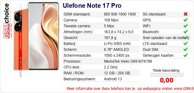 Ulefone Note 17 Pro Technische gegevens 