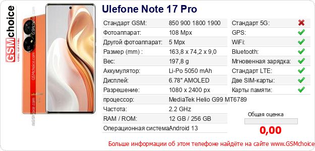 Ulefone Note 17 Pro Технические данные телефона Ulefone Note 17 Pro Технические данные телефона