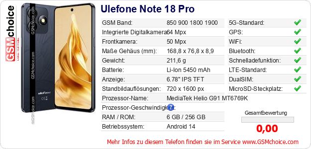 Ulefone Note 18 Pro technische Daten Ulefone Note 18 Pro technische Daten